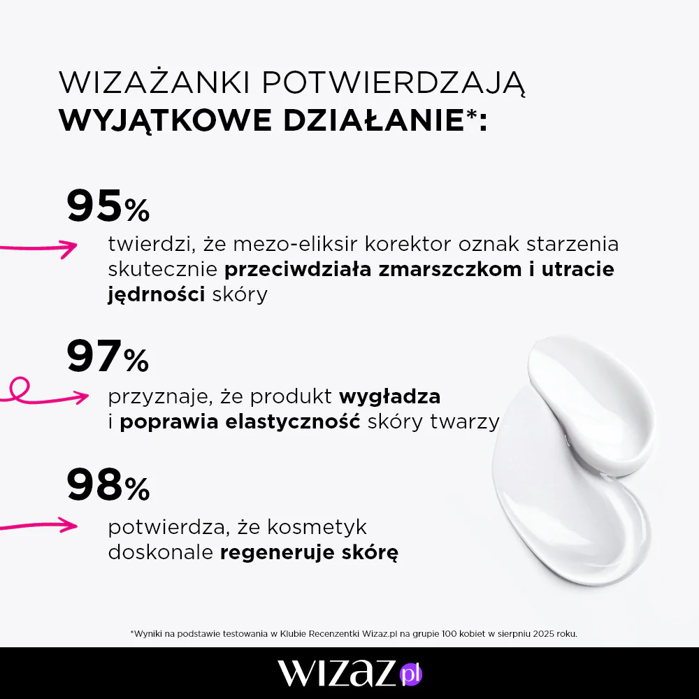 Cica 400 Mezo-eliksir, korektor oznak starzenia - Image 9
