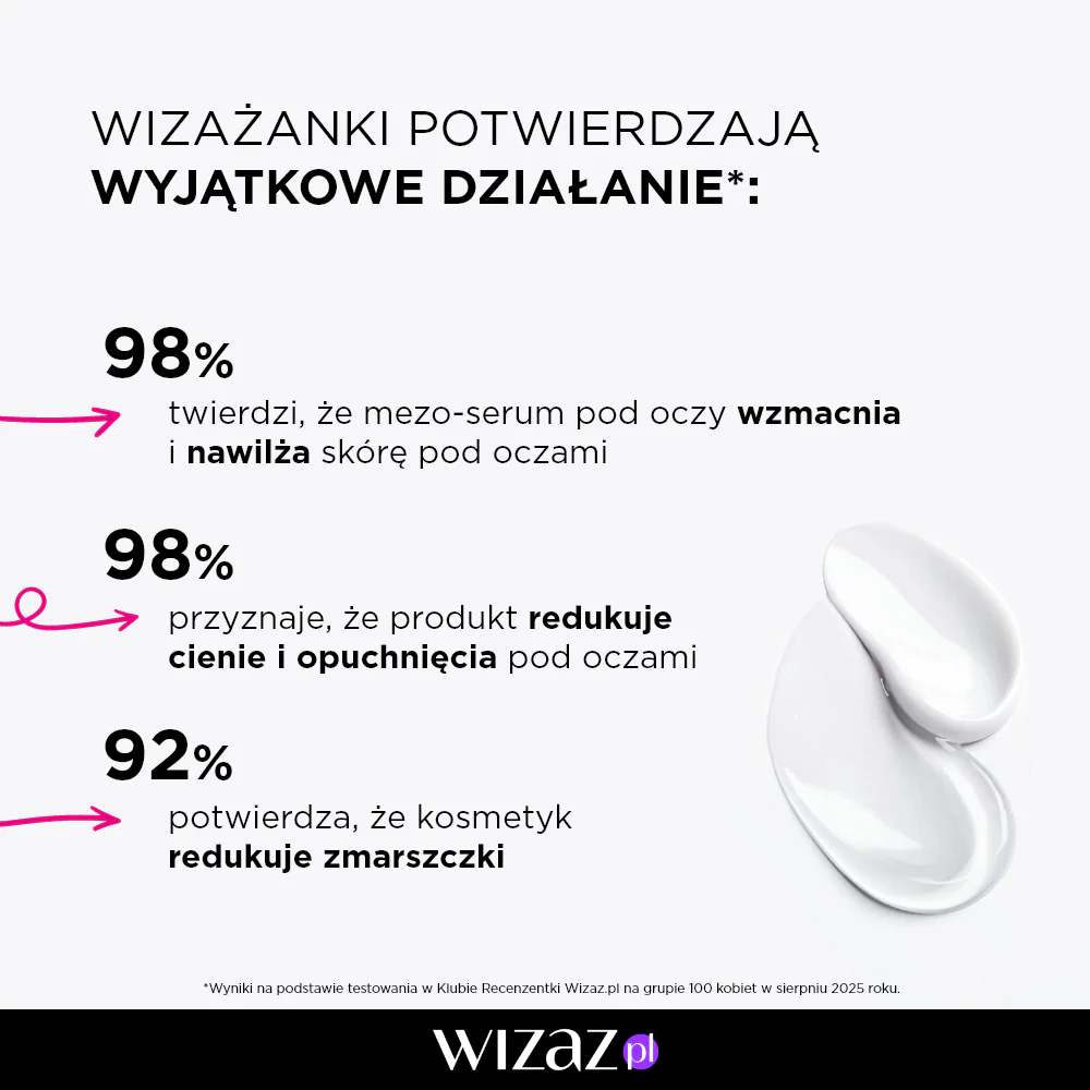 Caffeine 30 Mezo-serum pod oczy, reduktor zmarszczek i objawów zmęczenia - Image 7