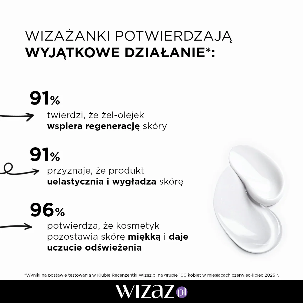 Kojący żel-olejek do mycia twarzy - Image 6