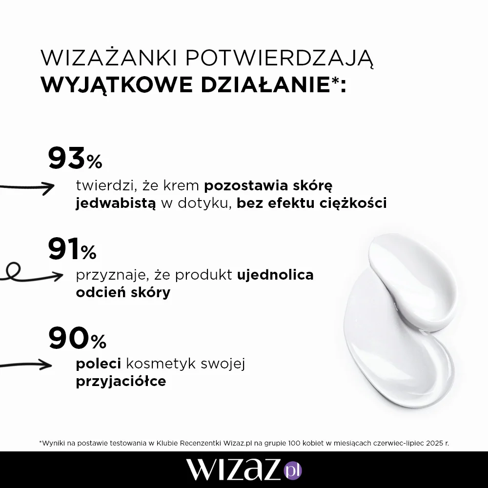 Krem CC nawilżająco-tonujący - Image 6