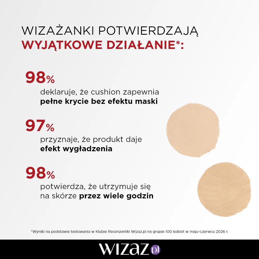 Kryjący podkład cushion z niacynamidem i kwasem hialuronowym - Image 12