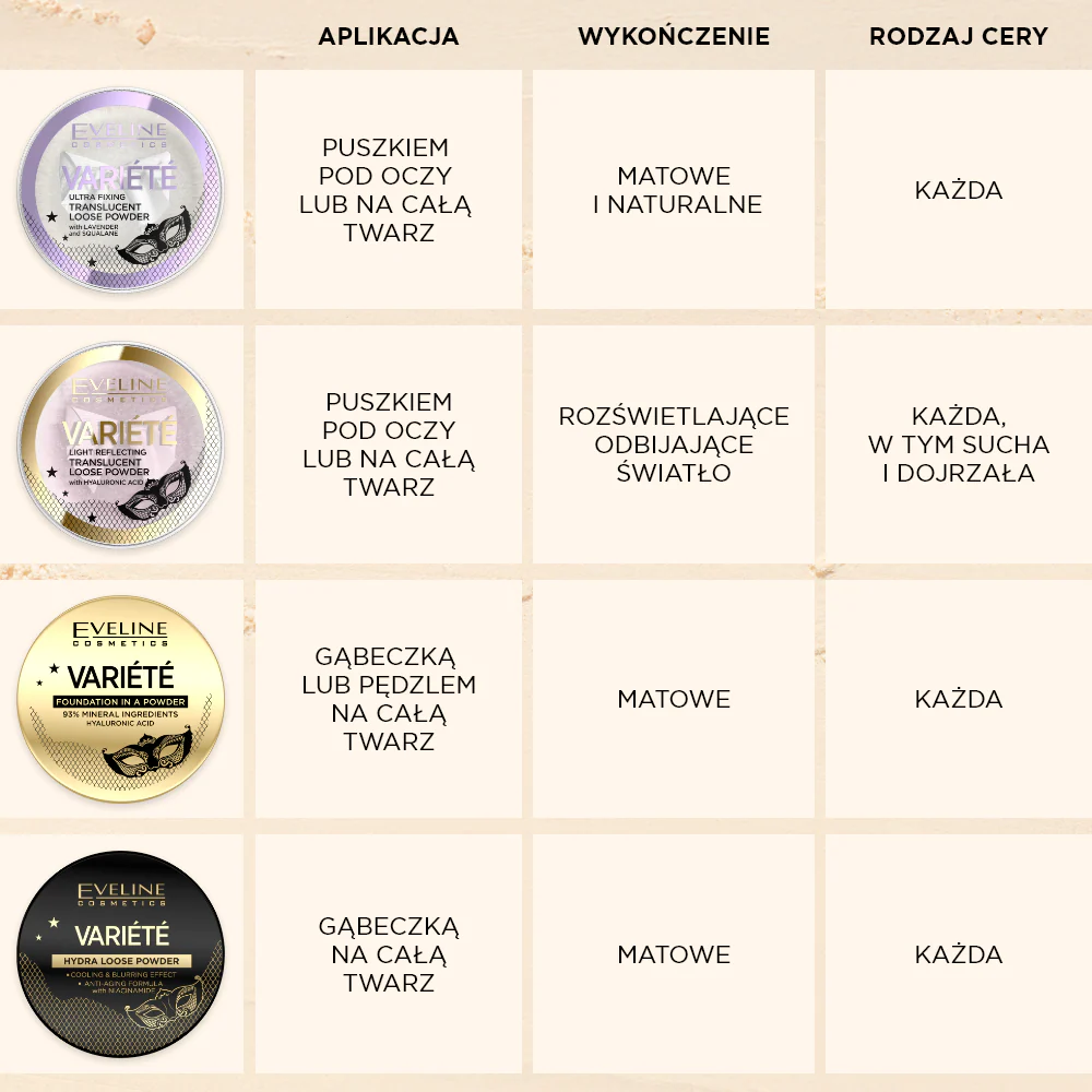 Mineralny podkład w pudrze - Image 8
