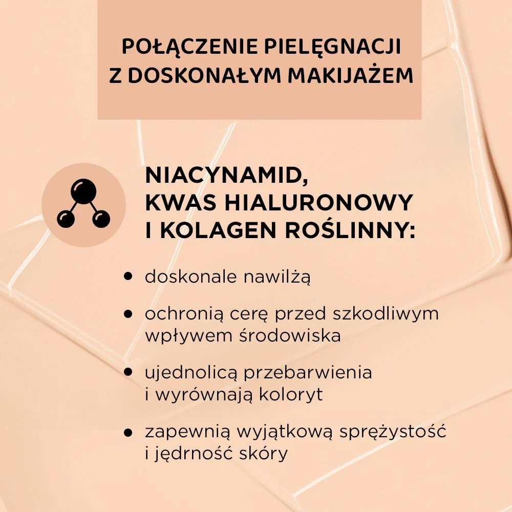 Podkład z niacynamidem w dropperze - Image 4