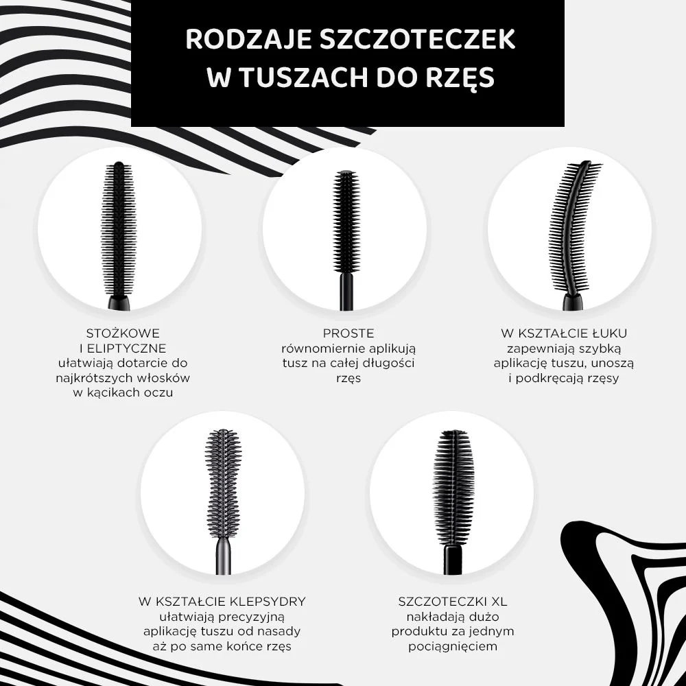Tusz do rzęs pogrubiająco-wydłużający - Image 5