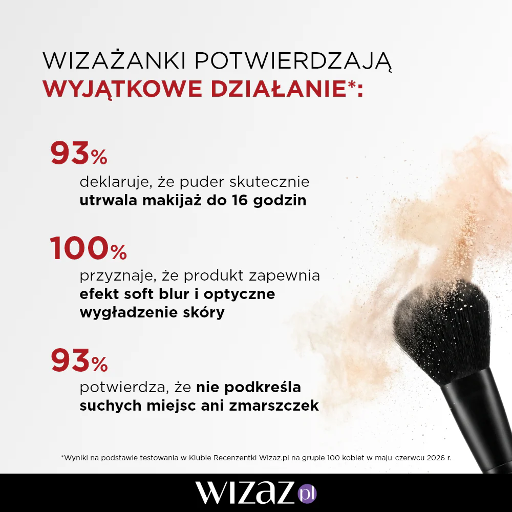 Satynowy puder wykończeniowy - Image 9