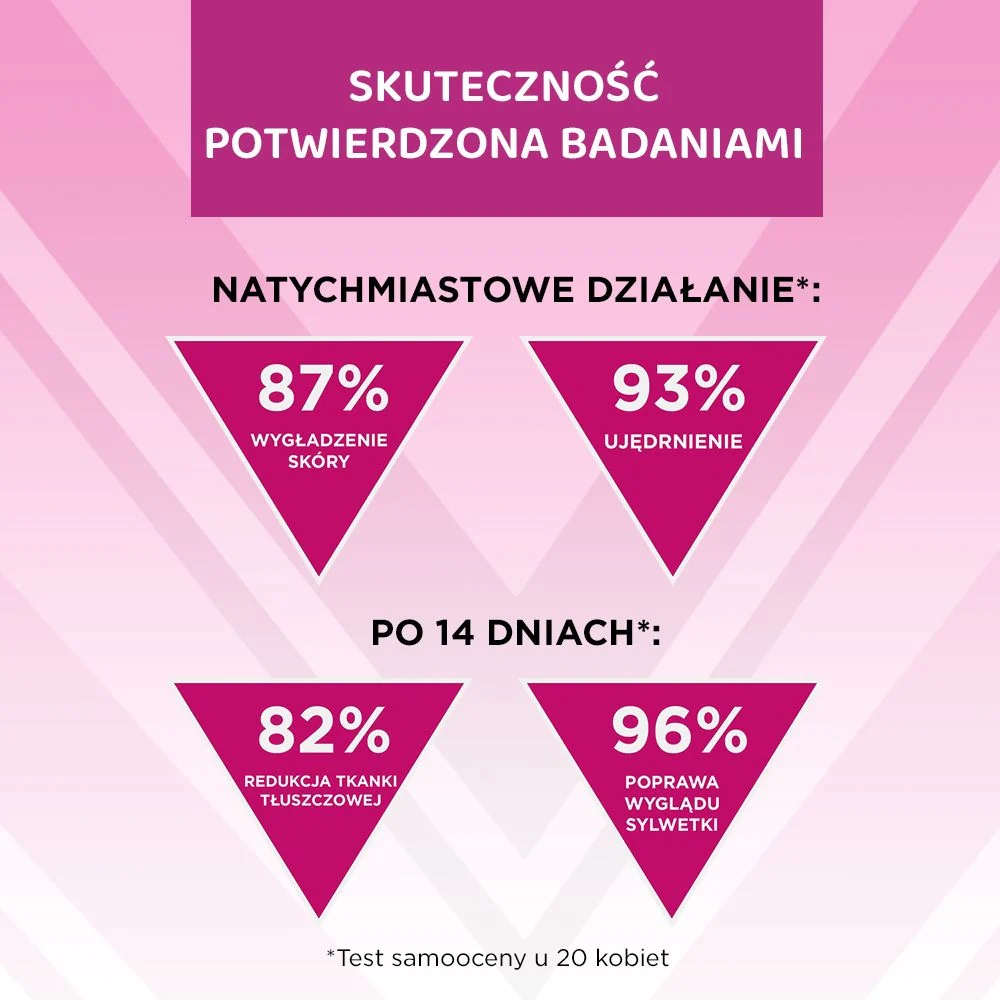 Scalpel koncentrat ekspresowo wyszczuplający nocna liposukcja - Image 4