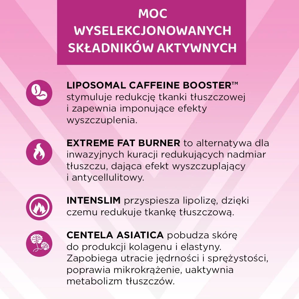 Scalpel koncentrat ekspresowo wyszczuplający nocna liposukcja - Image 5