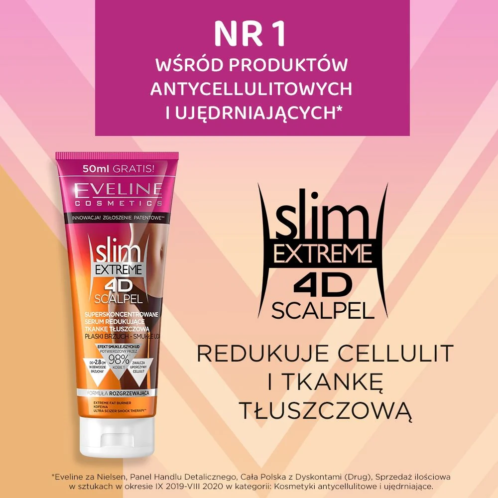 Superskoncentrowane serum redukujące tkankę tłuszczową - Image 2