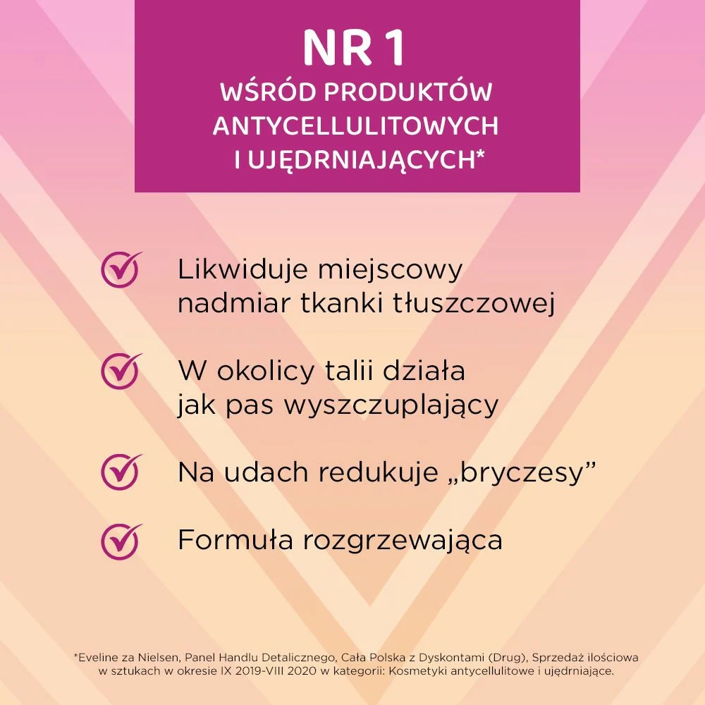Superskoncentrowane serum redukujące tkankę tłuszczową - Image 3