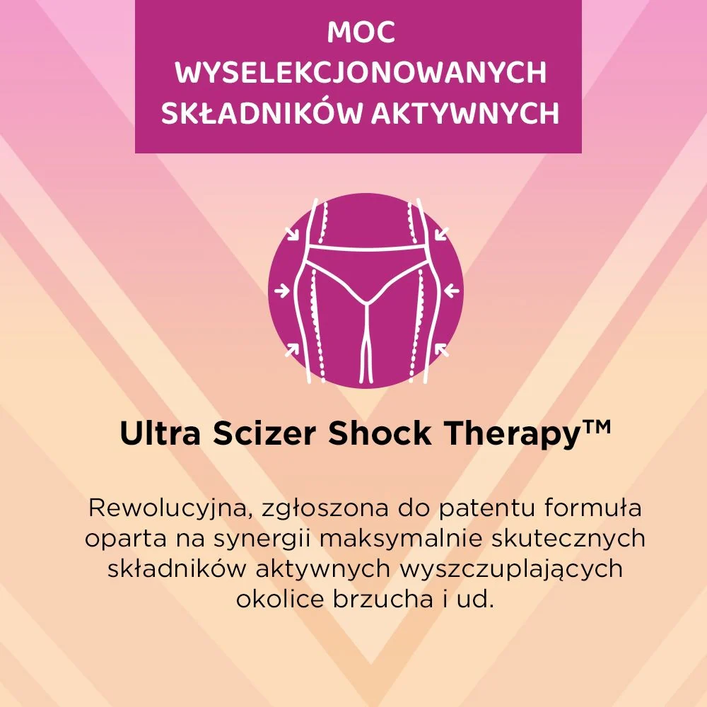 Superskoncentrowane serum redukujące tkankę tłuszczową - Image 6