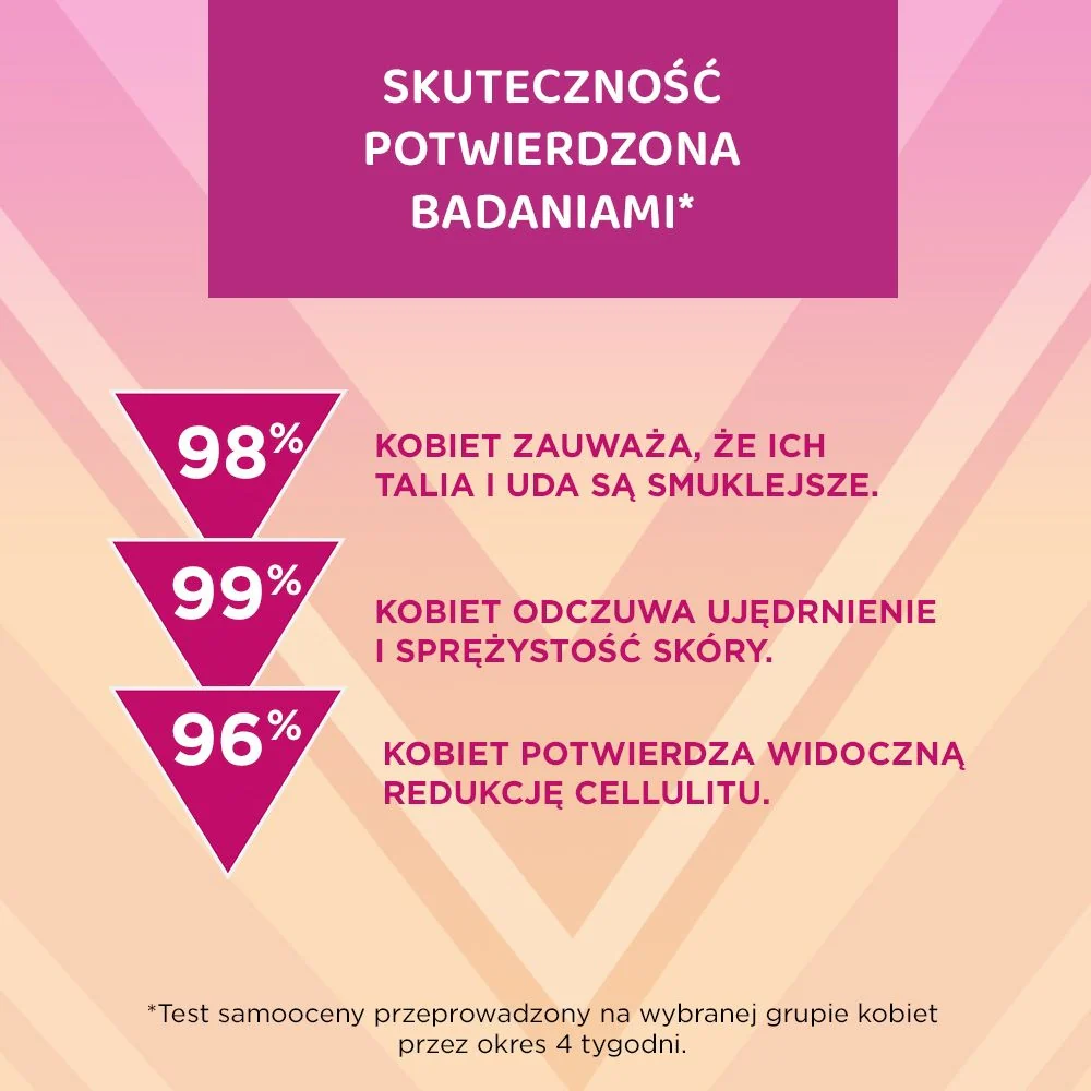 Silnie ujędrniający krem-booster przyspieszający spalanie tkanki tłuszczowej - Image 5