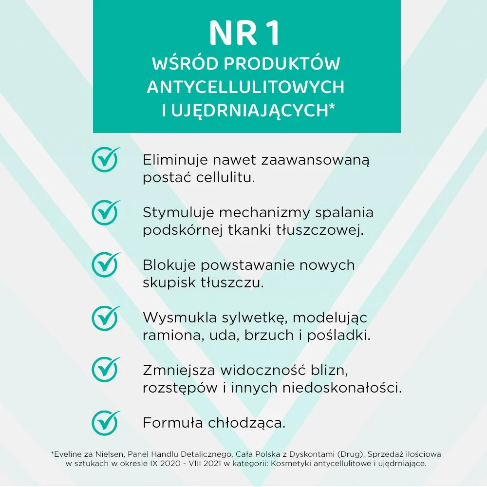 Wyszczuplające serum-korektor cellulitu - Image 3