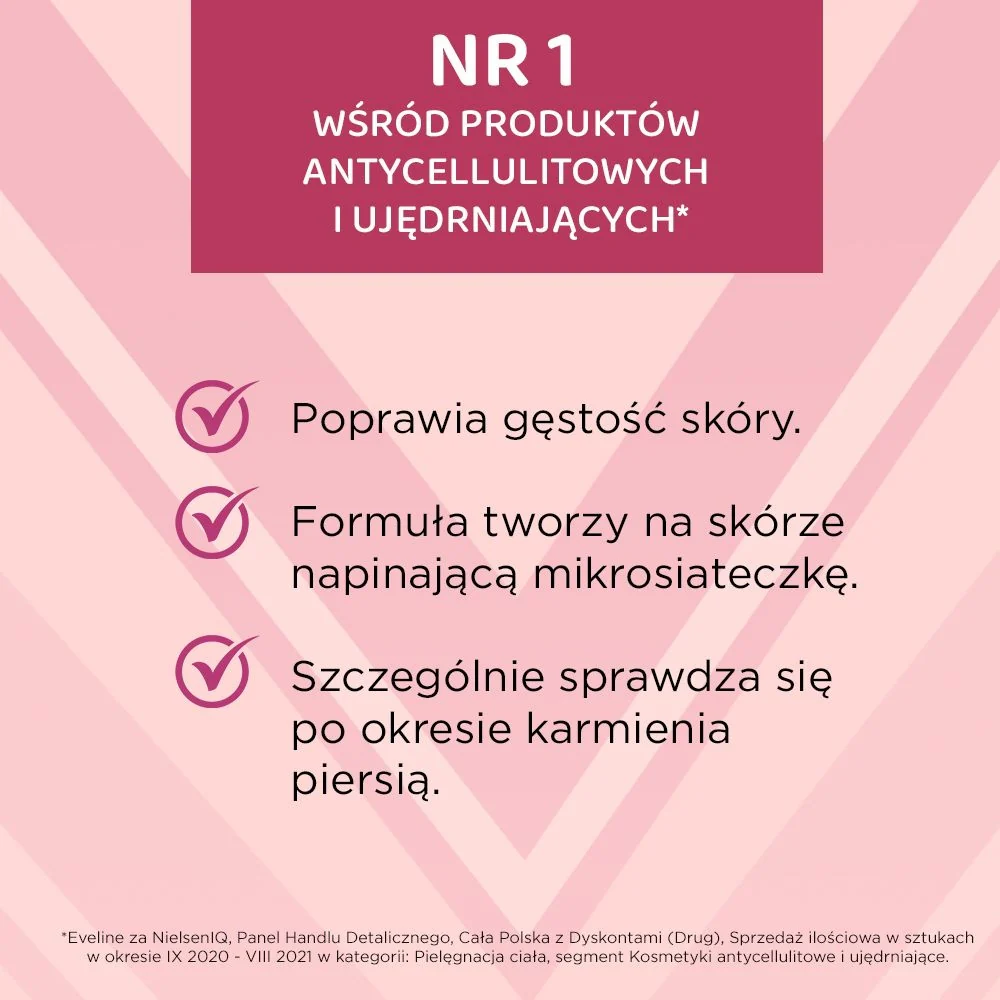 Intensywne serum powiększające i poprawiające strukturę biustu mezo push-up - Image 3