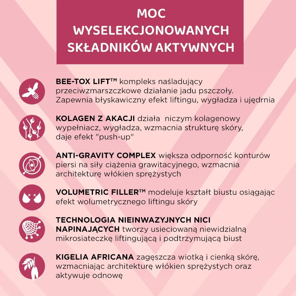 Intensywne serum powiększające i poprawiające strukturę biustu mezo push-up - Image 5