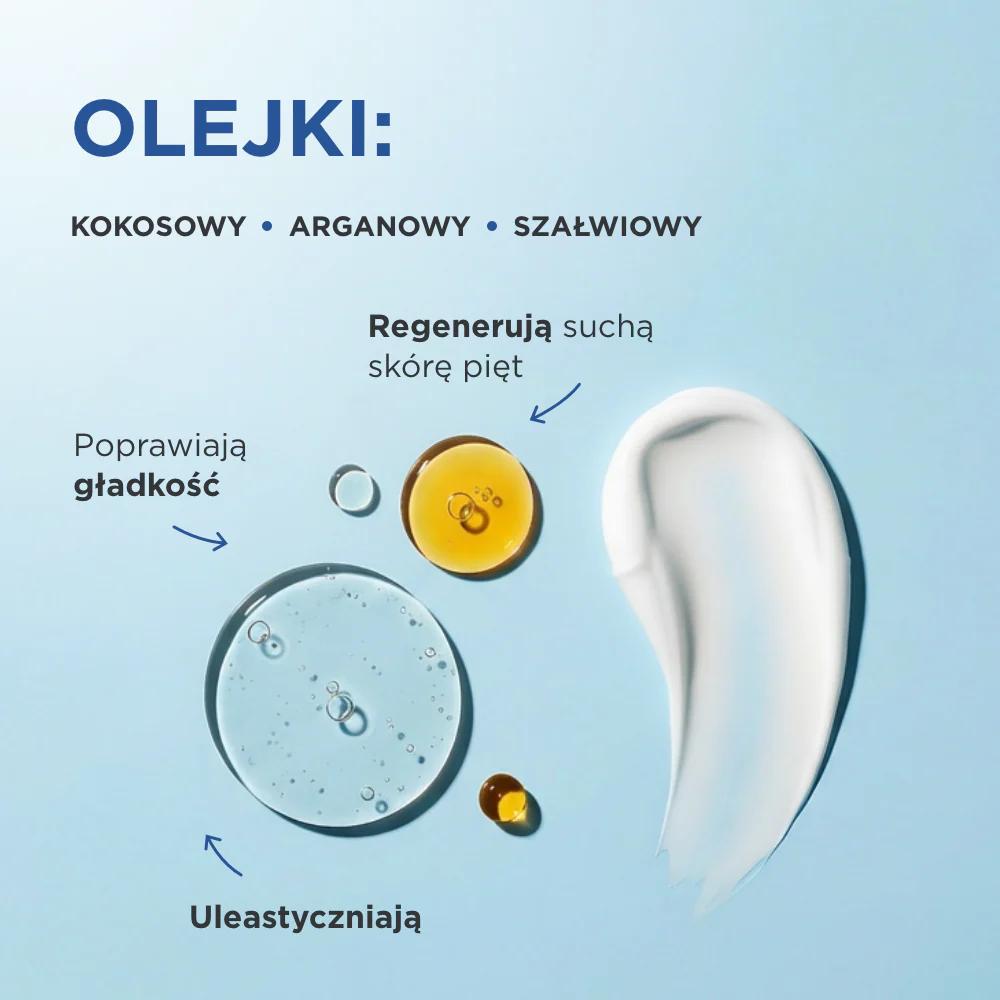 Specjalistyczny krem na pękające pięty 8w1 - Image 3