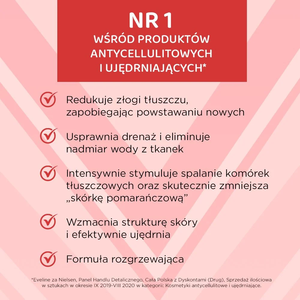 Termoaktywne serum wyszczuplające antycellulit - Image 3