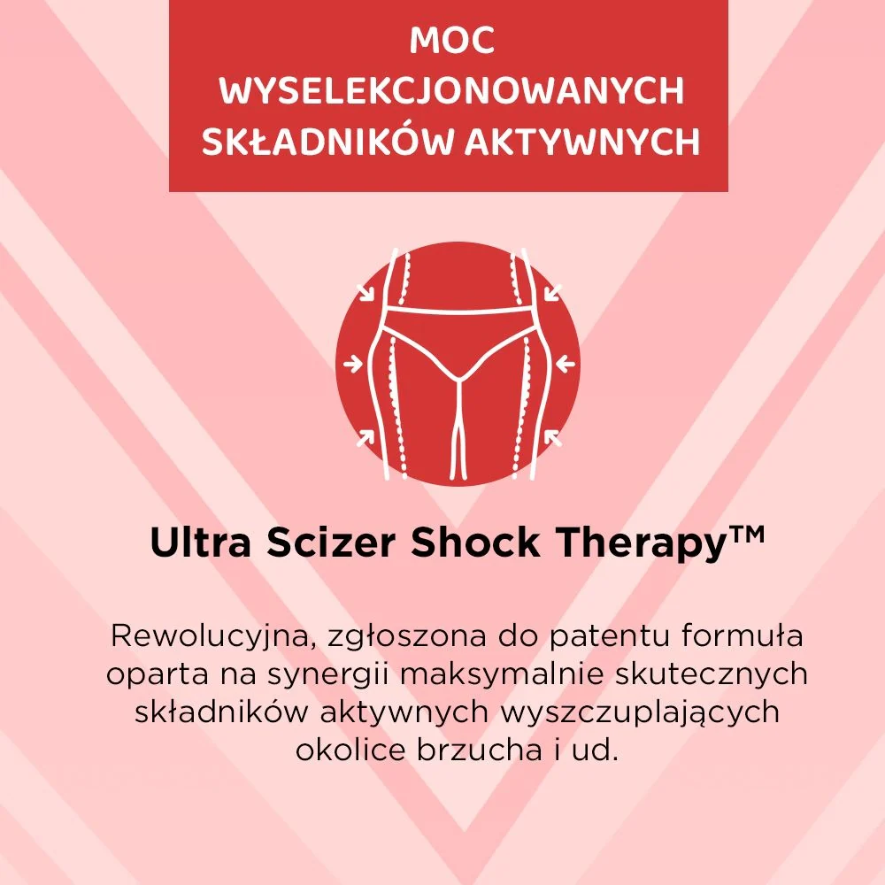 Termoaktywne serum wyszczuplające antycellulit - Image 6