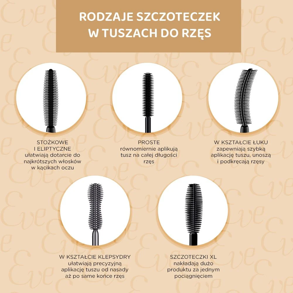Tusz do rzęs pogrubiająco-liftingująco-rozdzielający - Image 5