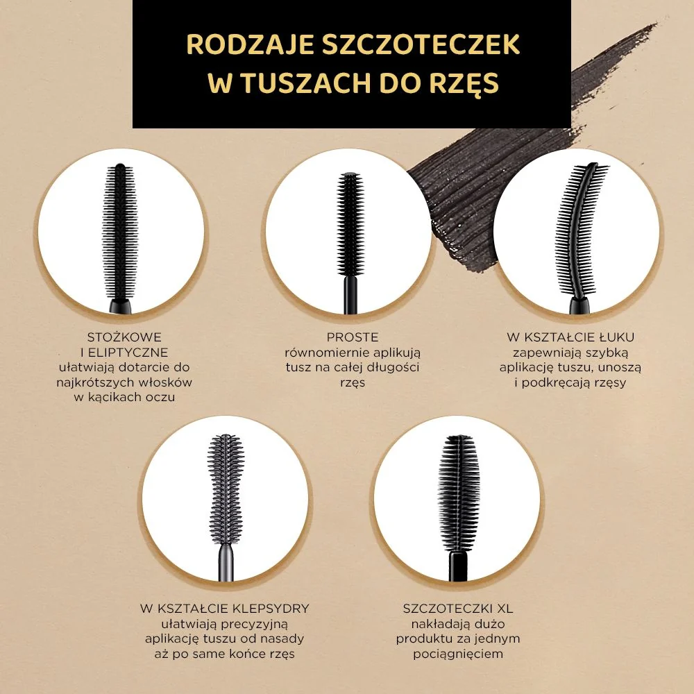 Tusz do rzęs pogrubiająco-podkręcający - Image 5