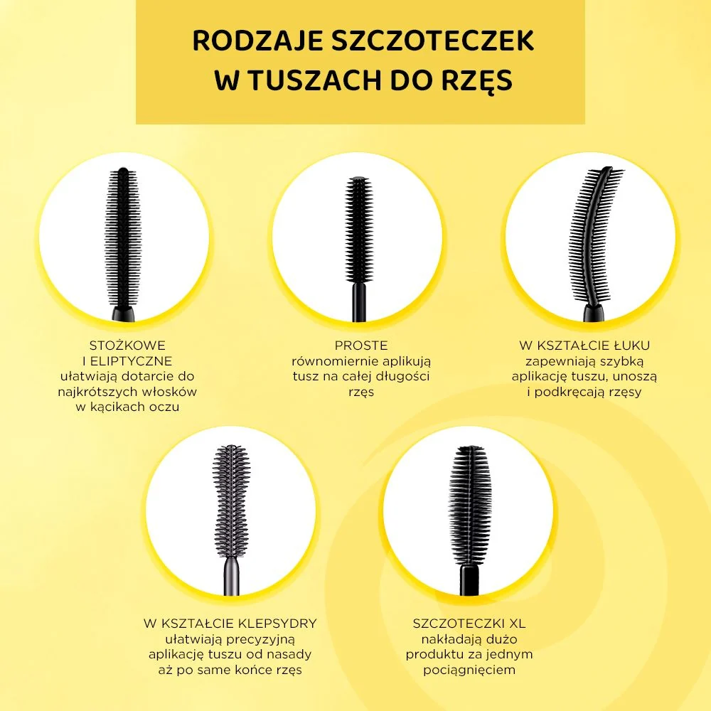 Tusz do rzęs pogrubiająco-podkręcający false defnition 4d - Image 7