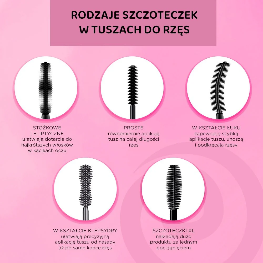 Tusz do rzęs pogrubiająco-rozdzielający false definition 4d - Image 6