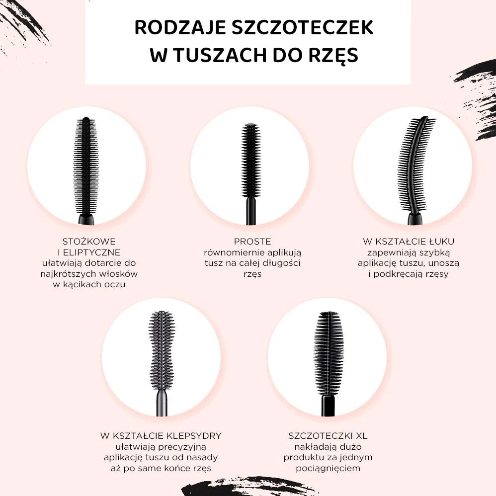 Tusz do rzęs pogrubiająco-rozdzielający, So Black - Image 5