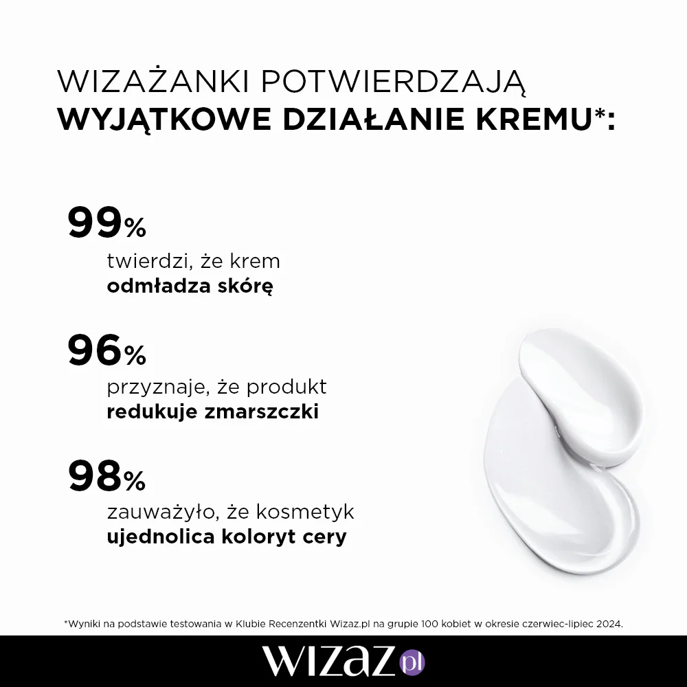 Ultra-aktywny krem odmładzający, na dzień - Image 6