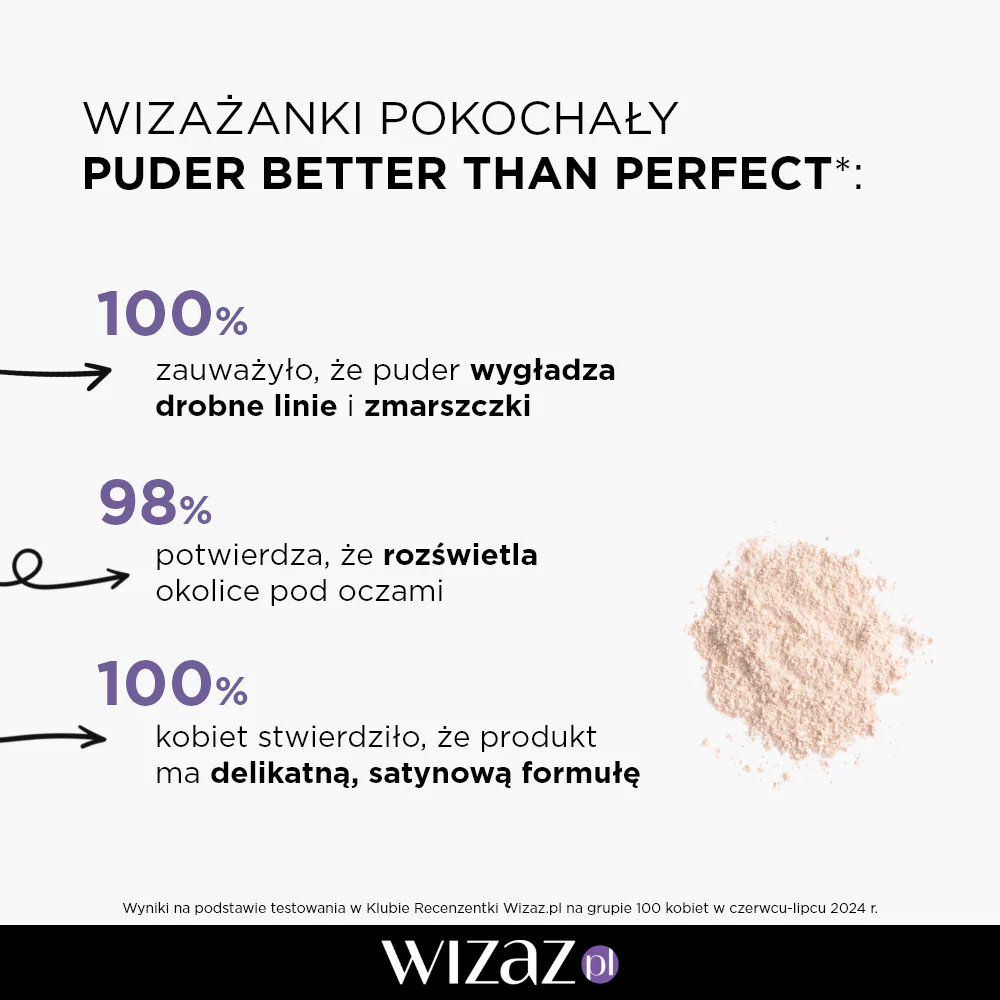 Wygładzająco-korygujący puder pod oczy - Image 6