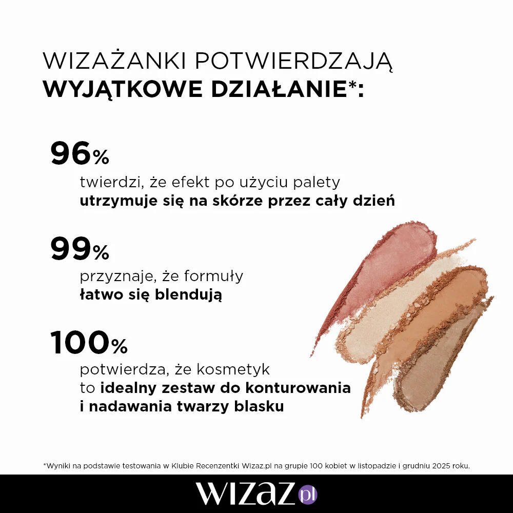 Wypiekana paleta wielofunkcyjna do konturowania 4w1 - Image 10